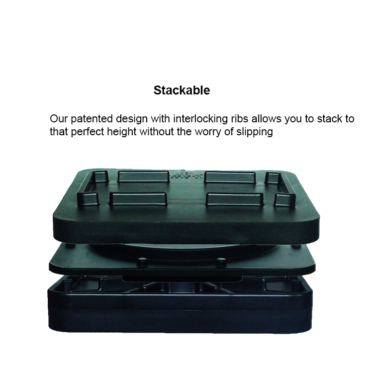 Ladder Support and Leveling Kit
